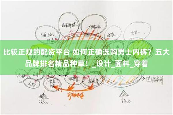 比较正规的配资平台 如何正确选购男士内裤？五大品牌排名精品种草！_设计_面料_穿着